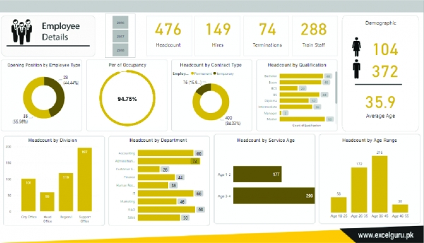 Main Page-01 - Excel Guru