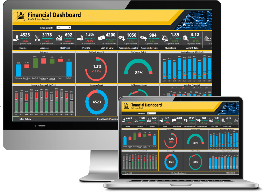 Financial Dashboard - Excel