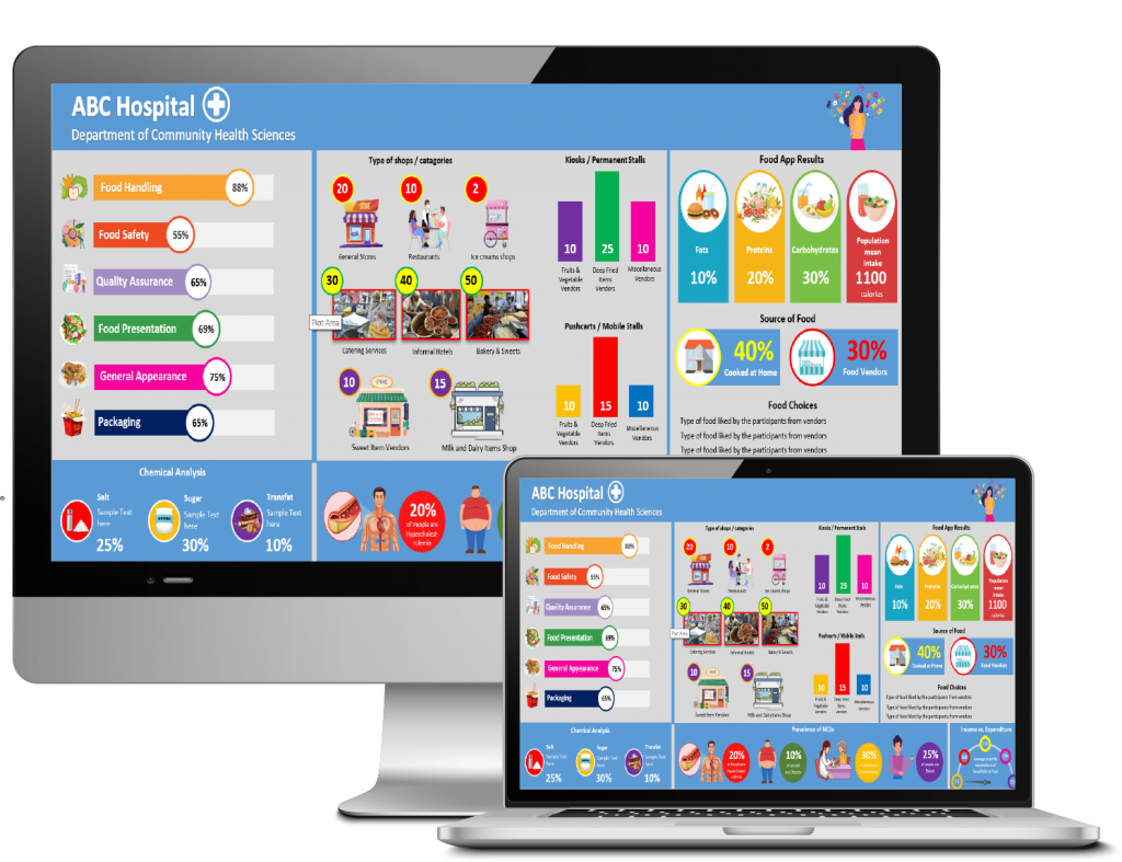 Inforgraphics Dashboard - Excel