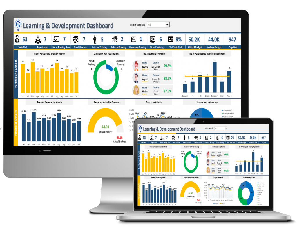 L&D Dashboard - Excel